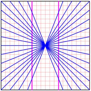 Illusione di Hering anteprima